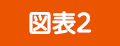 �}�\2