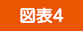 �}�\4